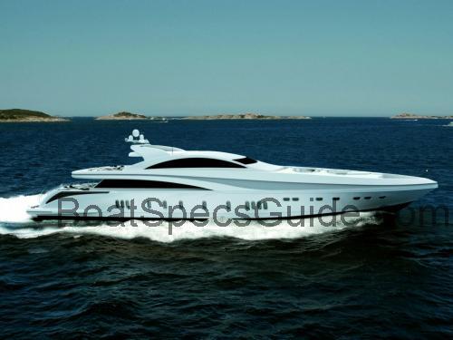 Leopard 56 fiche technique et avis